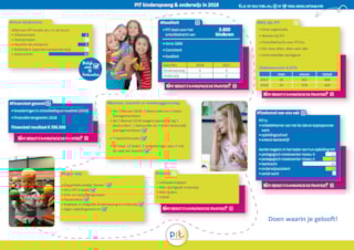 PIT Jaaroverzicht 2018
